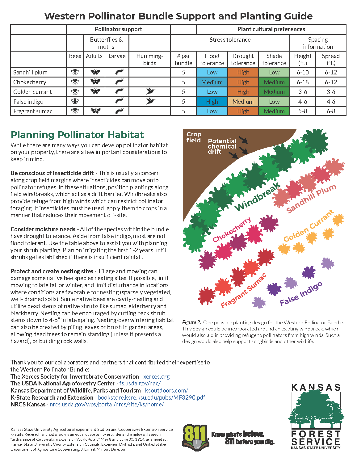 Western Pollinator Bundle